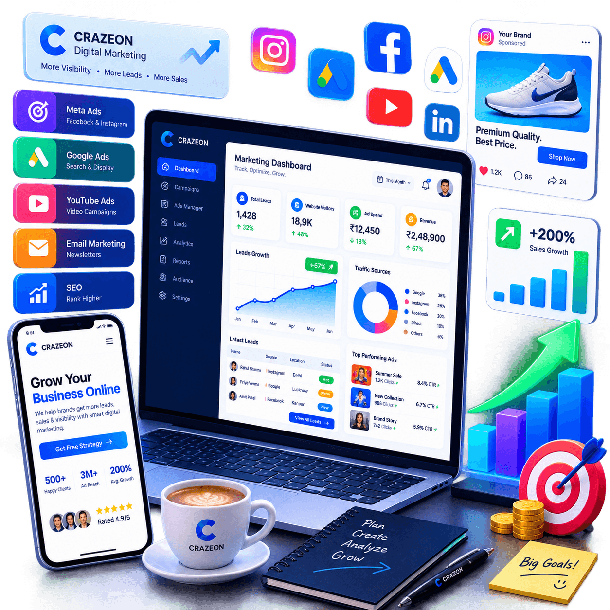 SEO and Digital Marketing