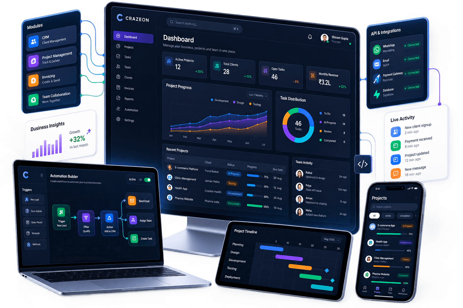 Client Portal Tracker